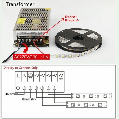 Protección contra sobrevolución 110V/AC 220V DC 12V 5A Conducción de alimentación LED de 60W para tira LED
