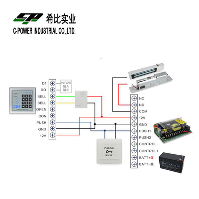 Control de acceso a la puerta UPS DC 12V 5A Fuente de alimentación para un funcionamiento ininterrumpido