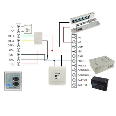 Sistema de control de acceso de automatización industrial caja de alimentación ininterrumpida 12V 5A