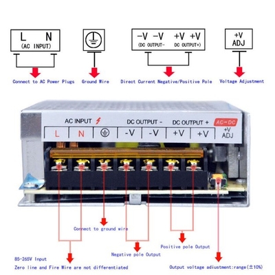 24V 10A 110V fuente de alimentación continua para la salida de conmutación estadounidense Voltado 24V corriente 10Amp