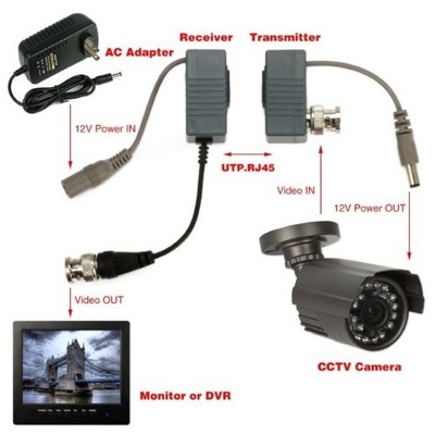 Cámara de circuito cerrado Negro BNC a RJ45 CAT5 CAT6 Cable Video pasivo Audio Balun Transceptor de conector