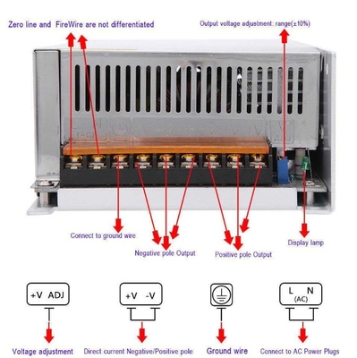 12V 40A 50A 480W Fuente de alimentación de corriente continua con voltaje de salida constante