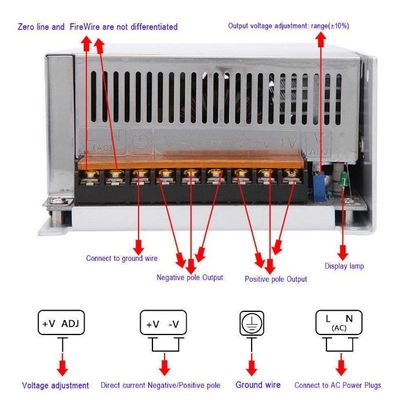 AC110/220V Voltado de entrada C-Power 1000W Fuente de alimentación con interruptor para salida única 48V DC